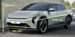 Kia EV4 sedan